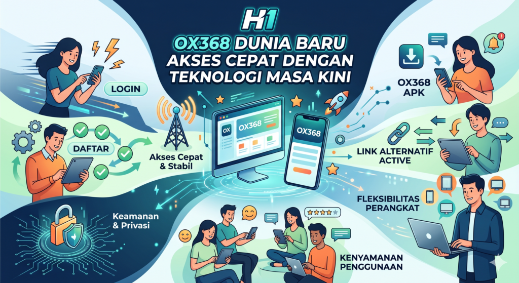 OX368 Dunia Baru Akses Cepat dengan Teknologi Masa Kini